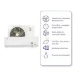 Aire Acondicionado Inverter Mini Split 1.5 Toneladas (18,000 BTU/h) 220V Enfriamiento y Calefacción 16 SEER IUSA 666063/666064 - Imagen 2