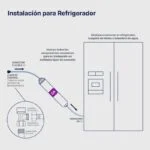 Kit de Instalación para Filtro en Refrigerador Coflex JVR-IM150 - Imagen 5