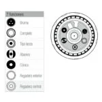 Pistola para Riego con 7 Funciones Surtek 130340 - Imagen 5